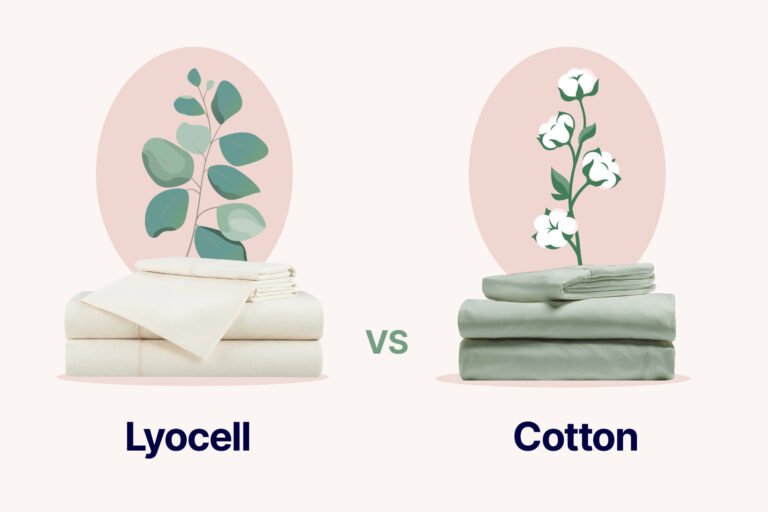 Lyocell vs puuvill